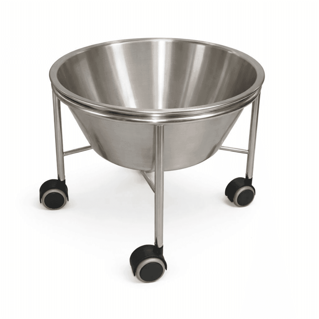 Rolling basin